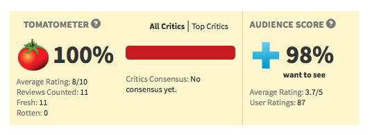 BUZZARD-certified-fresh