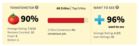 MANOS-SUCIAS-Rotten-Tomatoes